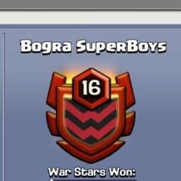 Bogra SuperBoys — item image