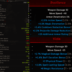 Crazy Viola Pestilence Ranger Arena Bis Kit — item image