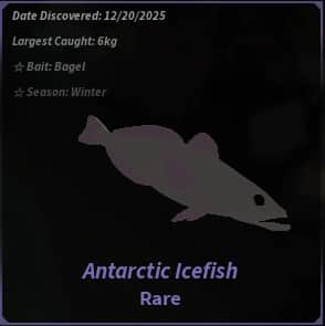 Antarctic Icefish — item image