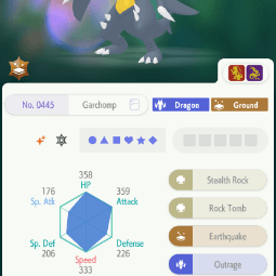Garchomp — item image