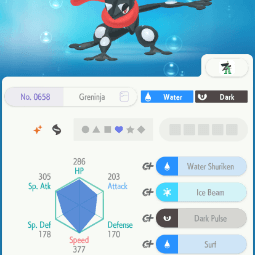 Greninja — item image